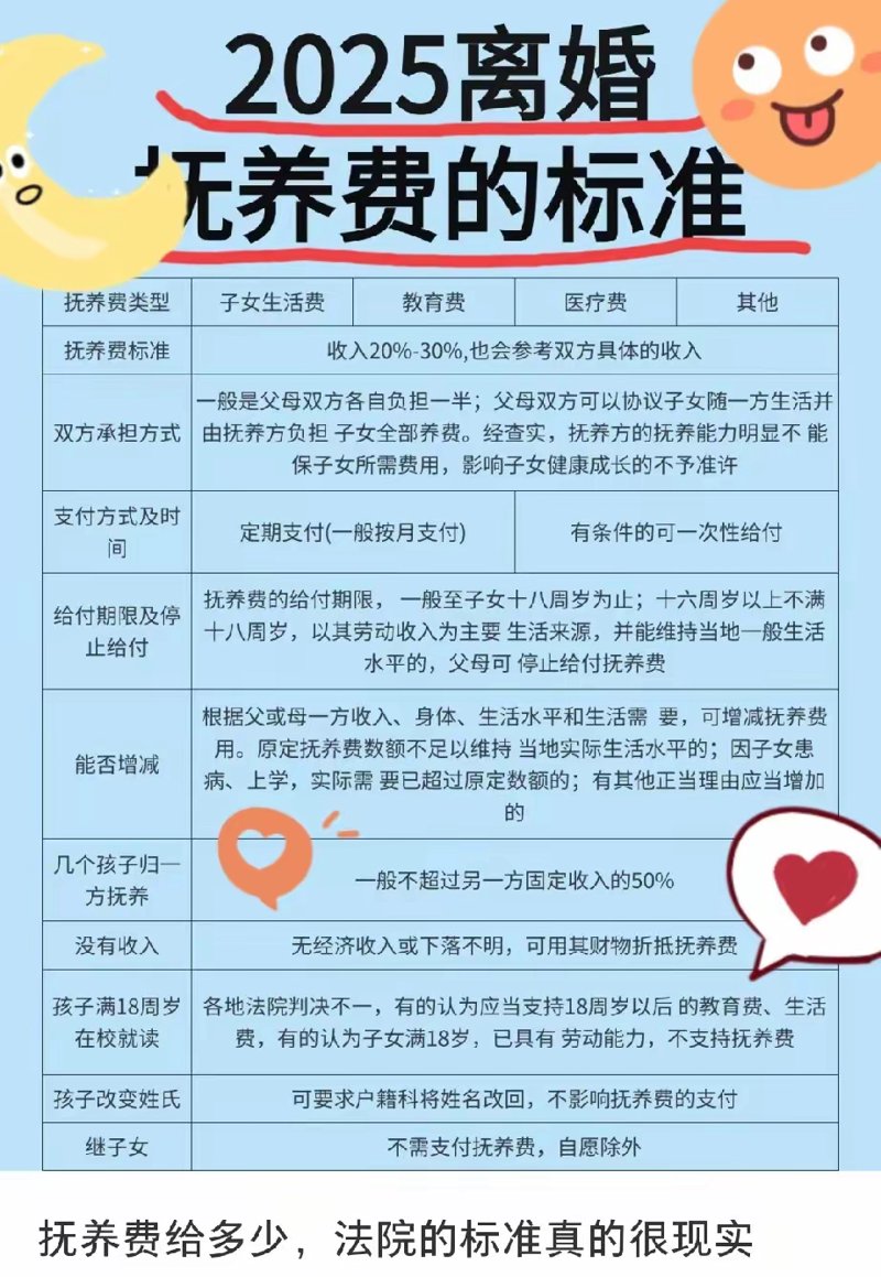 离婚诉讼新手指南：如何顺利走过这条艰难之路